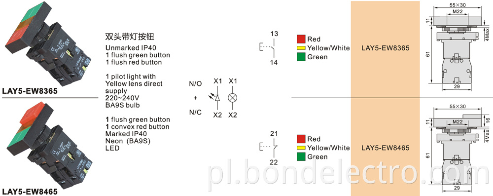 Parameter of EW8365 and EW8465